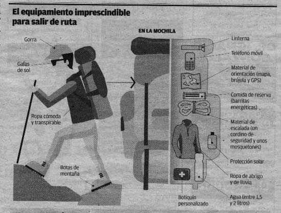 Equipamiento para alta monta&ntilde;a